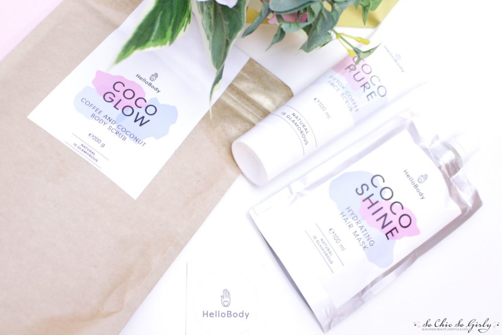 HelloBody test
